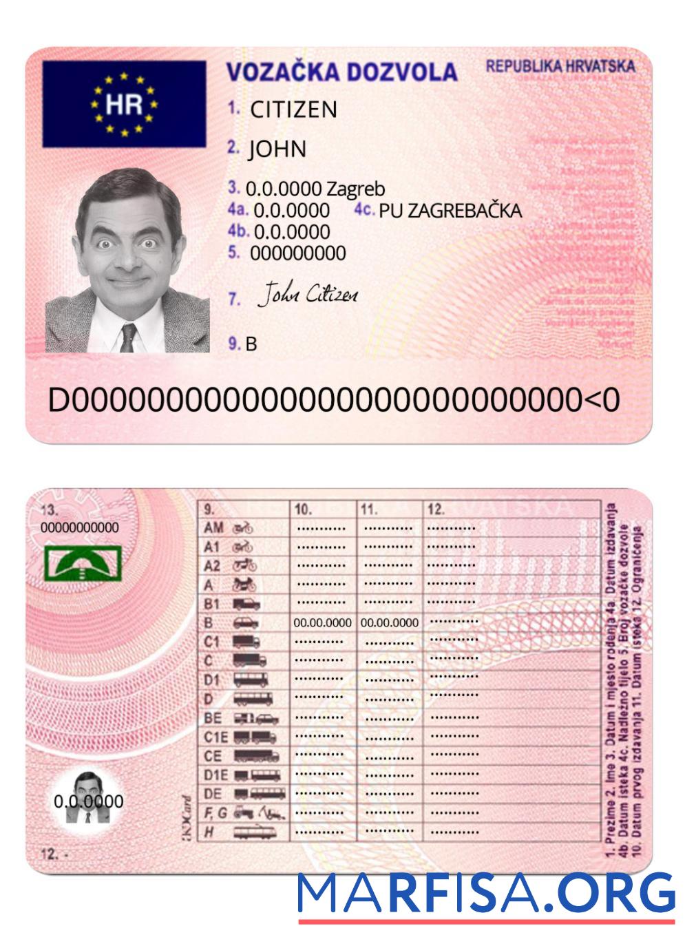 Realistic Croatia driving license template